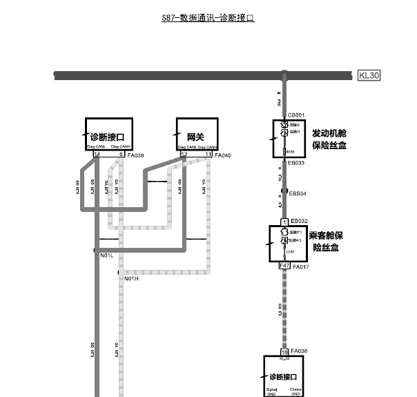 18年荣威I6数据通讯线路图