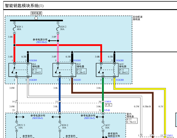 2015年起亚K2智能钥匙电路图资料