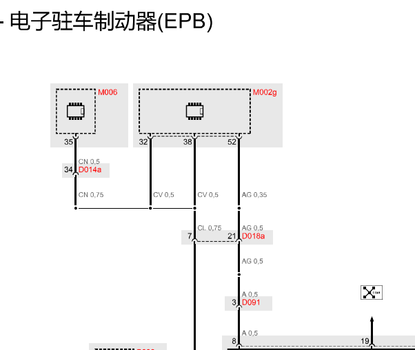 2009-2013年玛莎拉蒂总裁电子驻车线路图
