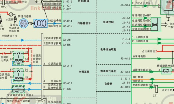 491Q-ME发动机电路图