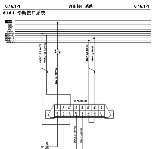 13年长安睿骋通讯线路图