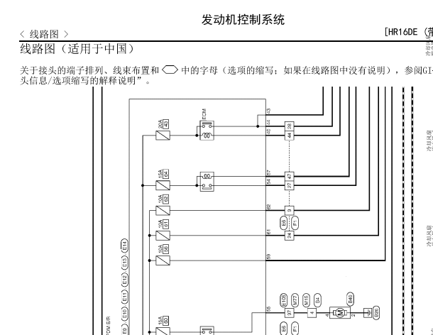 日产NV200  HR16发动机电路图