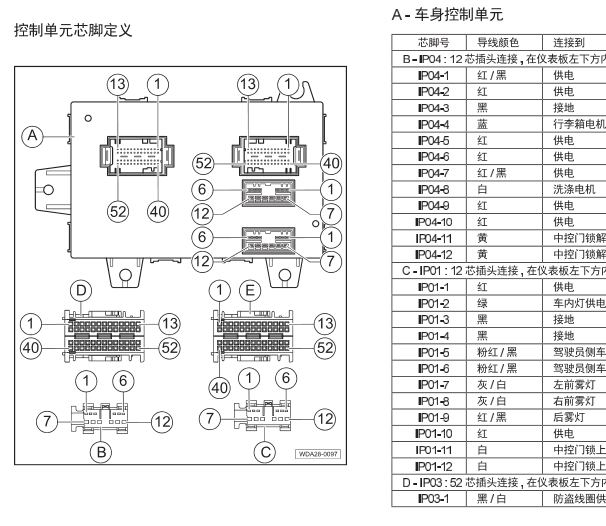 2016年GS4车身针脚