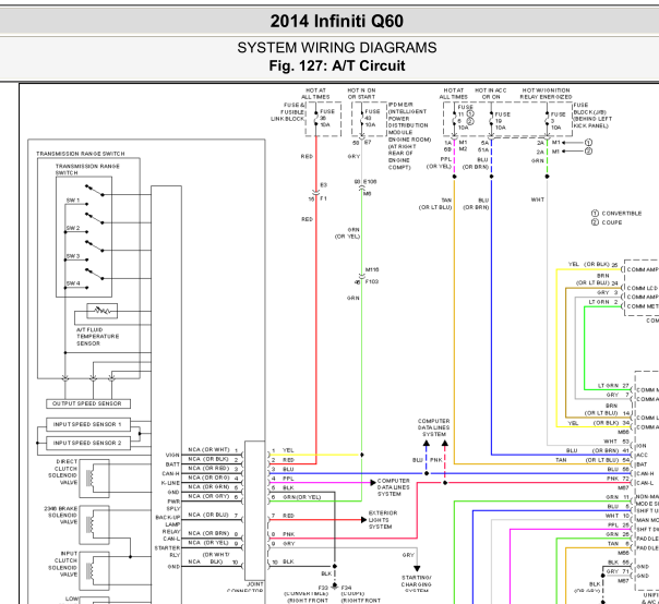 2014年英菲尼迪Q60变速箱电脑电路图