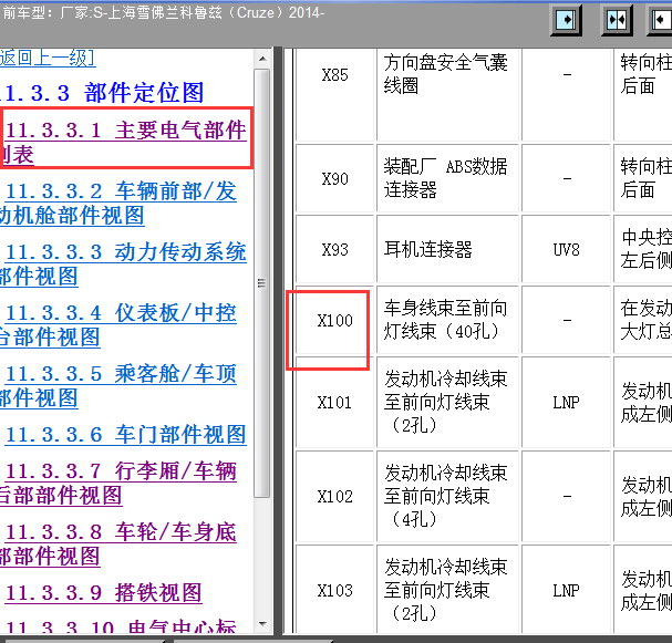 2014年科鲁兹X100位置