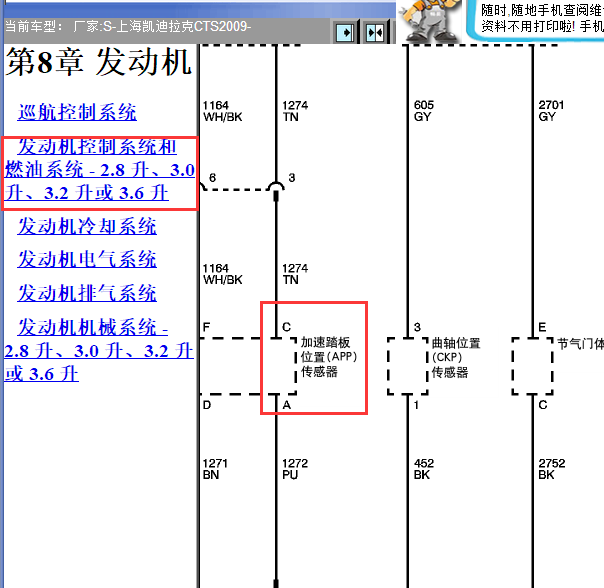 2009年凯迪拉克CTS油门踏板的控制线路图