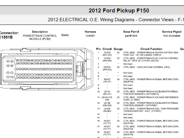 2012年福特猛禽F150发动机针脚资料