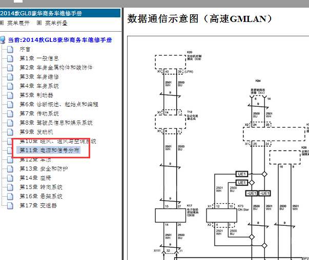 2014年别克GL8通讯电路图