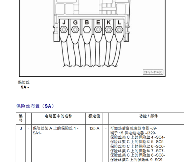 斯柯达明锐保险丝继电器资料