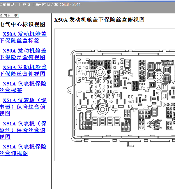 11年别克GL8保险丝说明