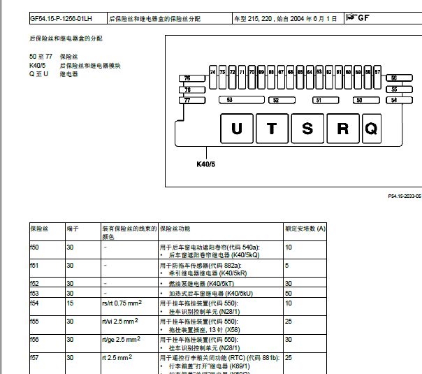 2004年奔驰S350保险丝继电器资料
