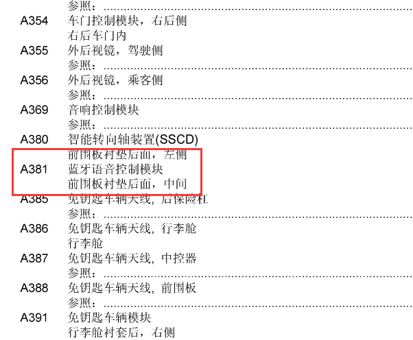 2009年福特蒙迪欧A381蓝牙语音模块位置