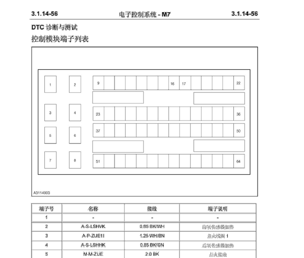 M7电脑针脚资料
