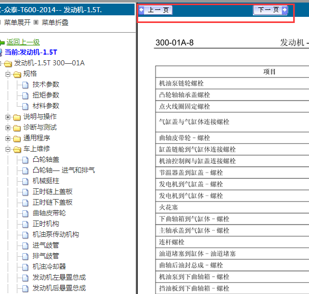2014年众泰T600 15S4G发动机资料