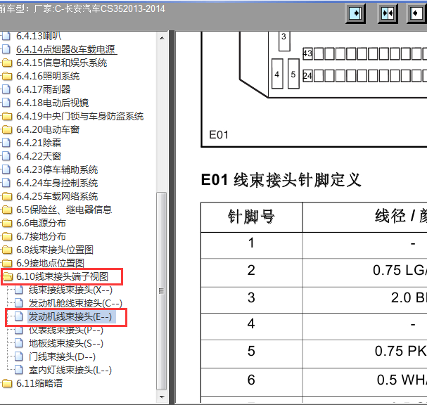 2013-2014年CS35发动机电脑板针脚定义图