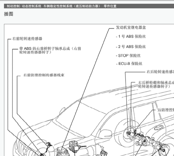 2012普拉多制动控制系统 维修手册