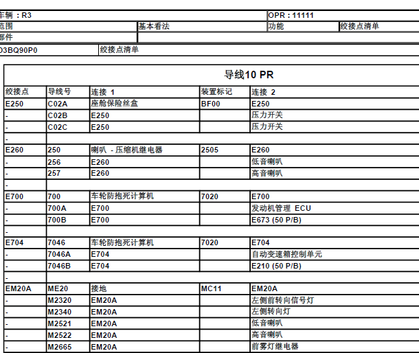 2008年雪铁龙爱丽舍元件清单