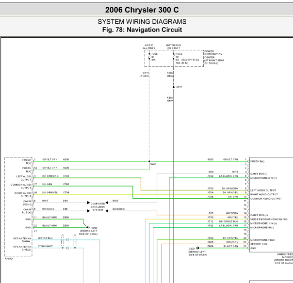 2006年克莱斯勒300C倒车雷达系统电路图