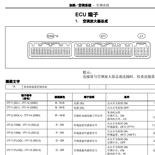 2013年凯美瑞空调放大器端子图