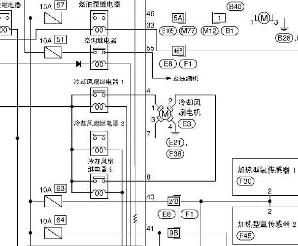 日产轩逸冷却风扇电路图