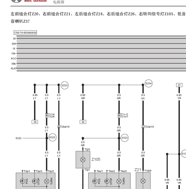 2016年北汽绅宝D50转向灯和刹车灯线路图