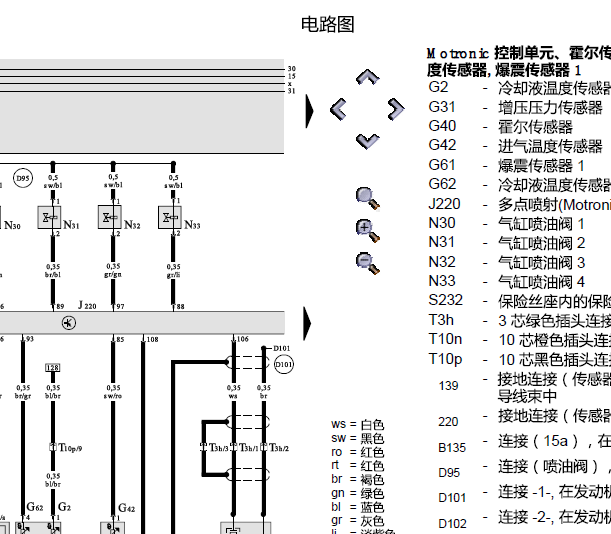 2004年奥迪A6发动机电路图