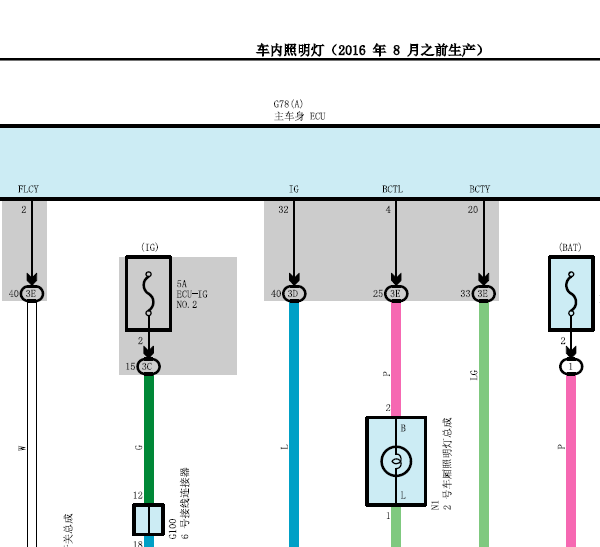 2015年丰田RAV4室内灯电路图