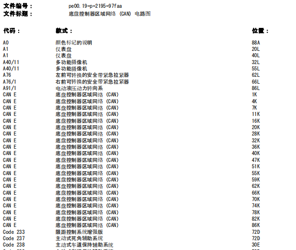 2011年奔驰C180 can线电路图
