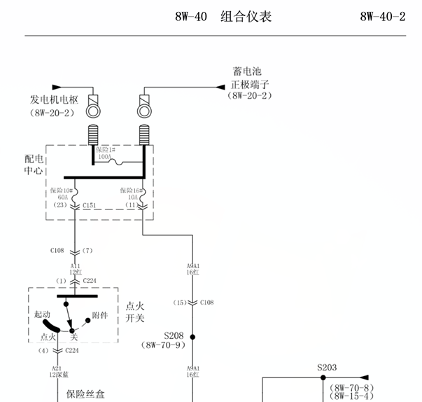 北汽勇士（骑士）仪表电路图
