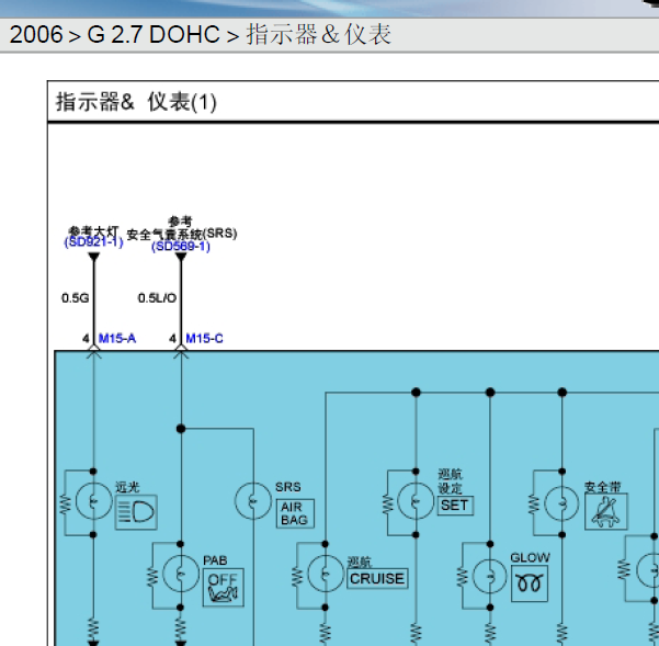 06年现代圣达菲仪表线路图
