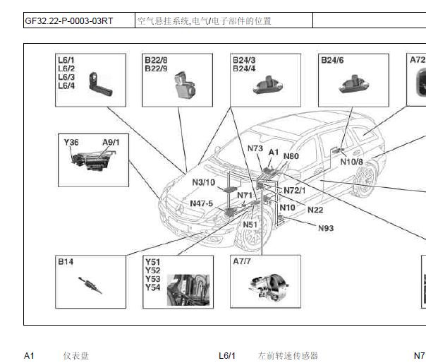 2008年奔驰R350悬挂位置