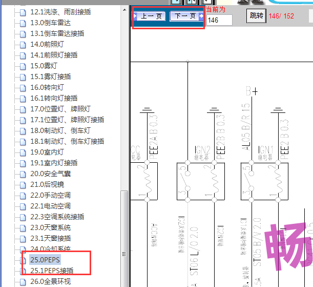2016年东风风行景逸PEPS电路图