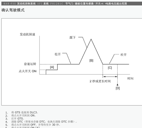 2017年凯美瑞P01201C故障解析