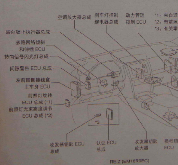 2010年锐志网关模块安装位置