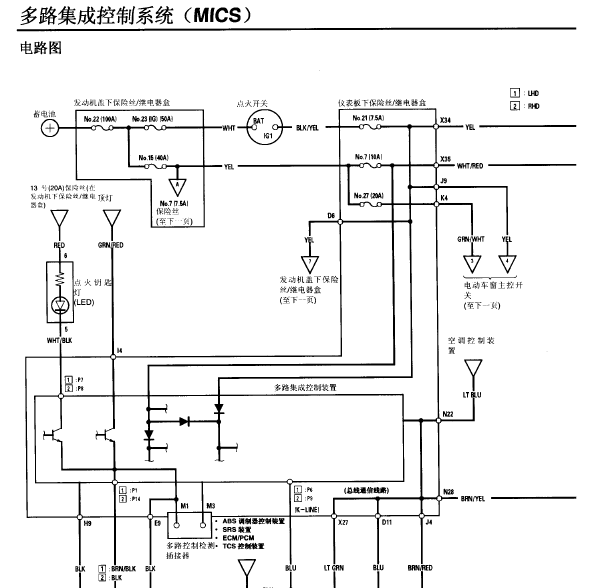 03年本田雅阁多路通讯线路图