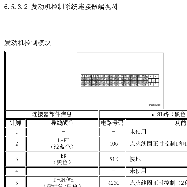 09年别克凯越发动机针脚