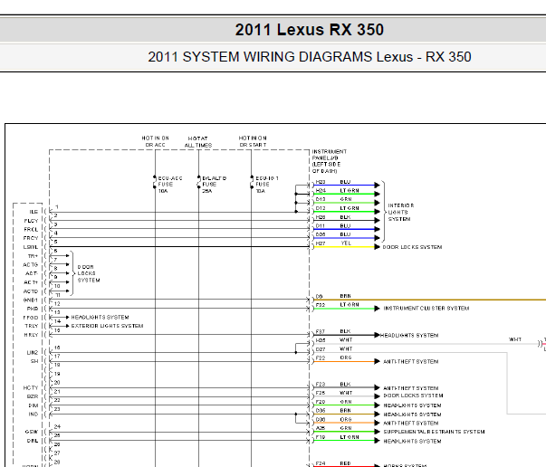 2011年雷克萨斯RX350车身电气电路图