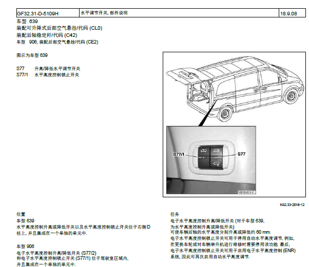 2008年奔驰唯雅诺悬挂系统电子部件位置图