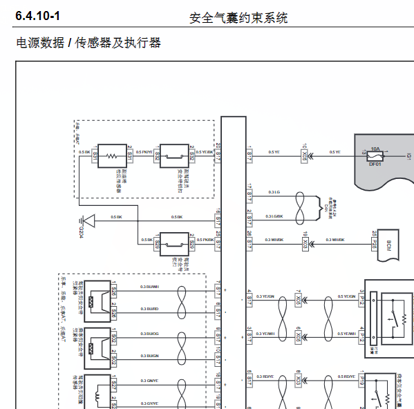 长安悦翔气囊线路图