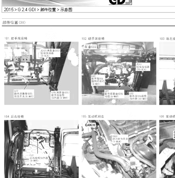 15年现代胜达部件位置图