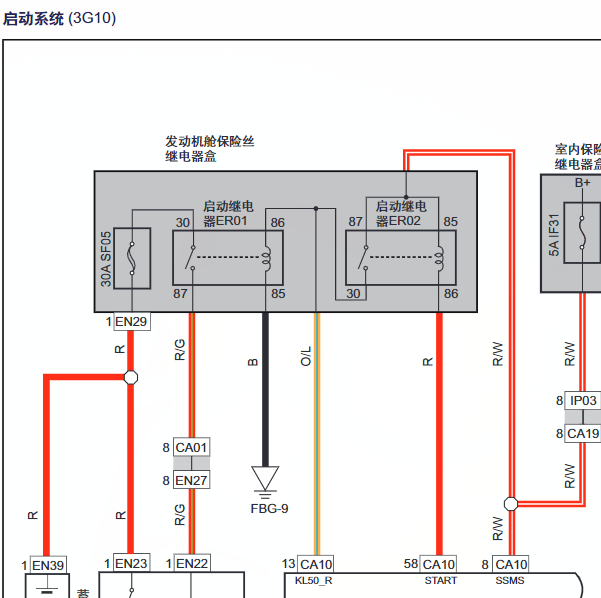 17年吉利远景X1启动系统线路图
