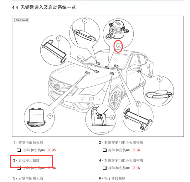 14年绅宝D60启停模块位置