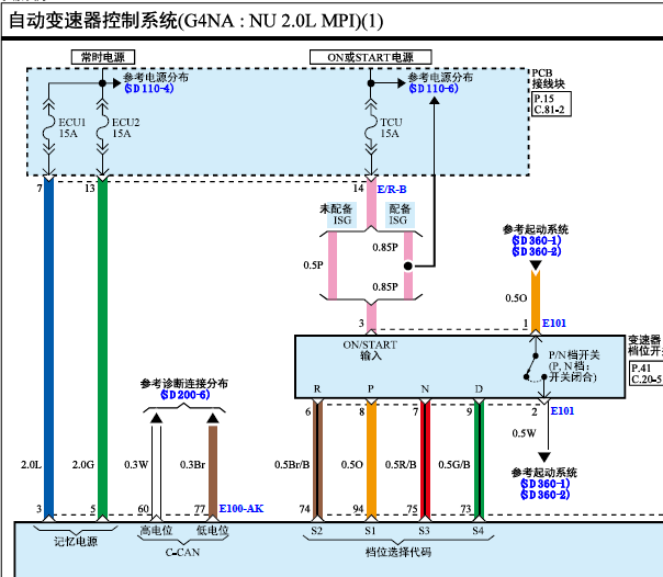 2018年现代IX35变速箱电脑电路图