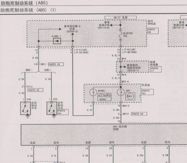 2007年佳乐ABS电路图
