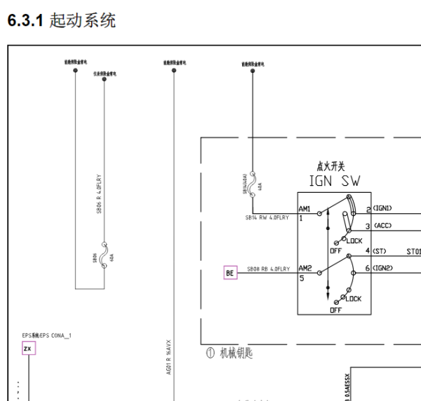 2017年CS75启动电路图