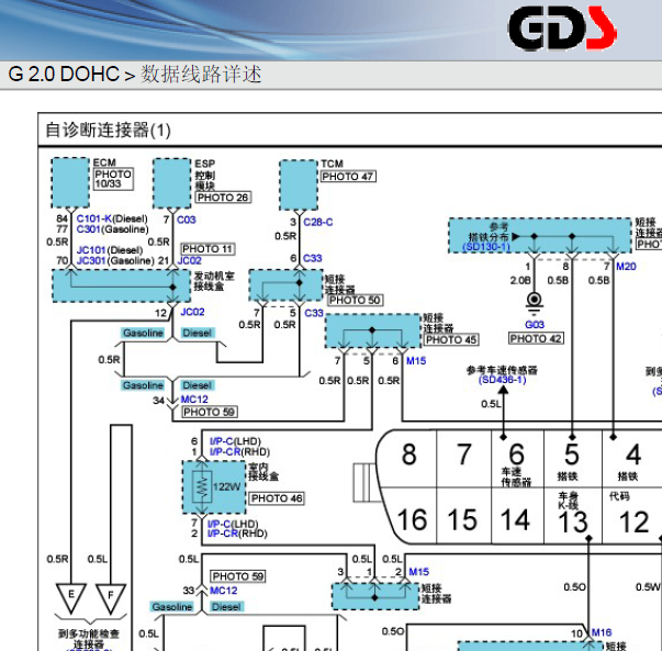 2007年起亚佳乐通讯电路图