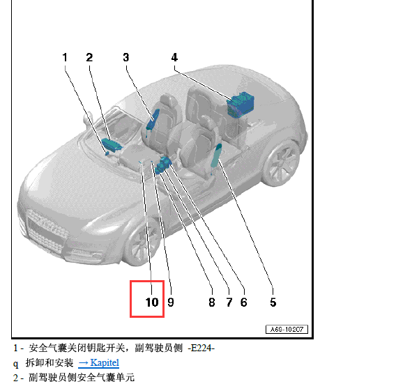 2010年奥迪TT副驾驶侧安全气囊关闭指示灯位置
