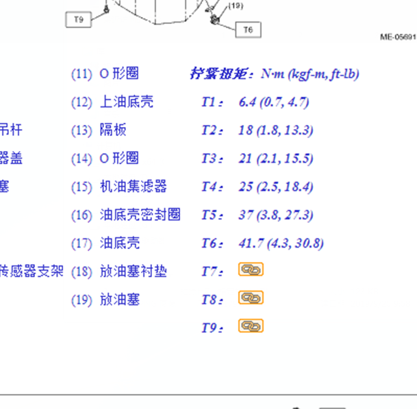 斯巴鲁森林人发动机维修扭矩资料