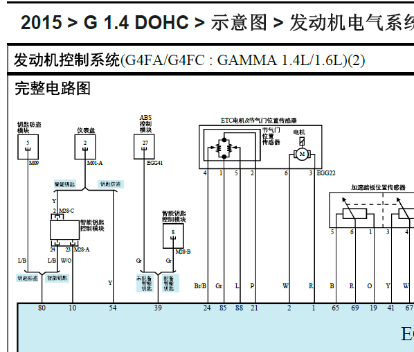 2015年起亚K2发动机电路图