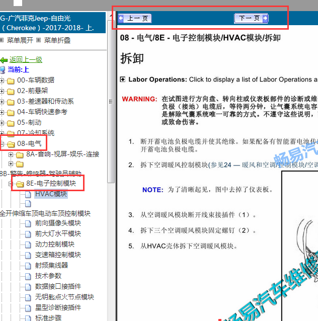 2017-2018年吉普自由光模块位置